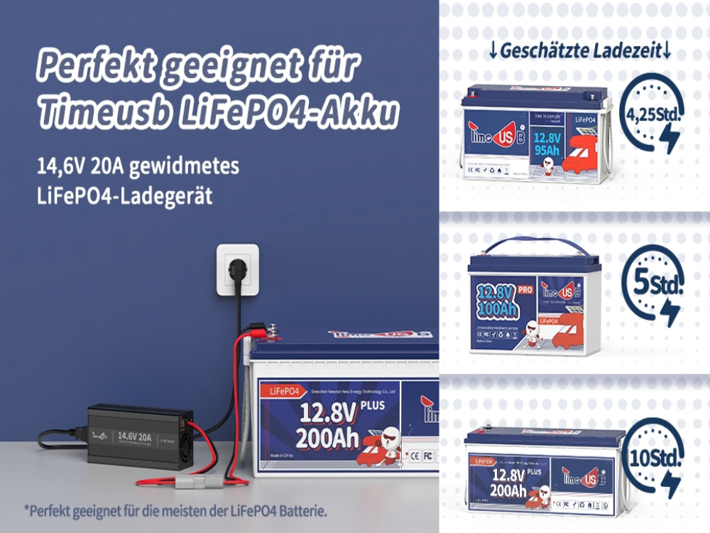 Miért nem tölt be a lakóautó/tengeri lítium akkumulátorom ?