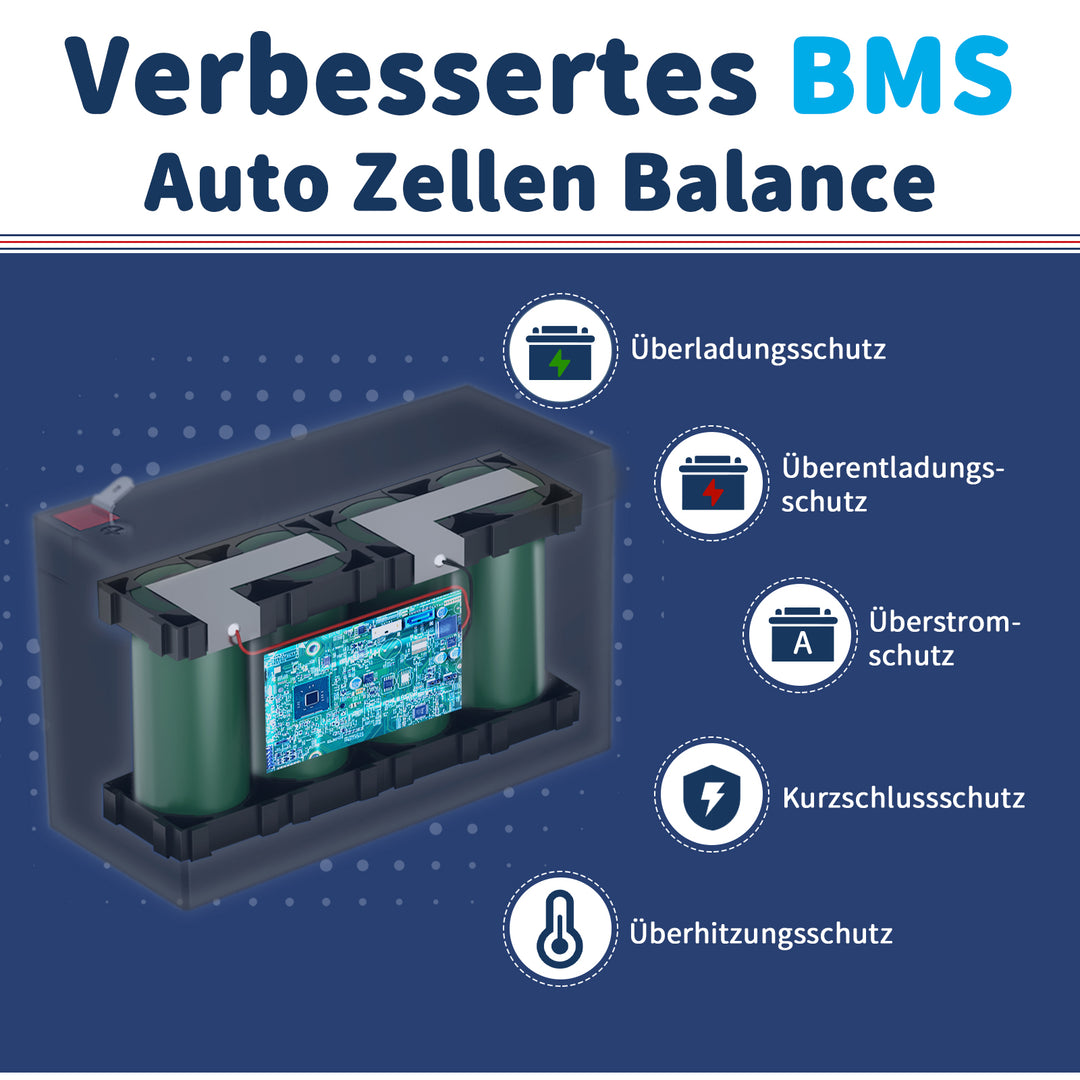 Timeusb 12V 6Ah Akku LiFePO4 mit verbesserten BMS
