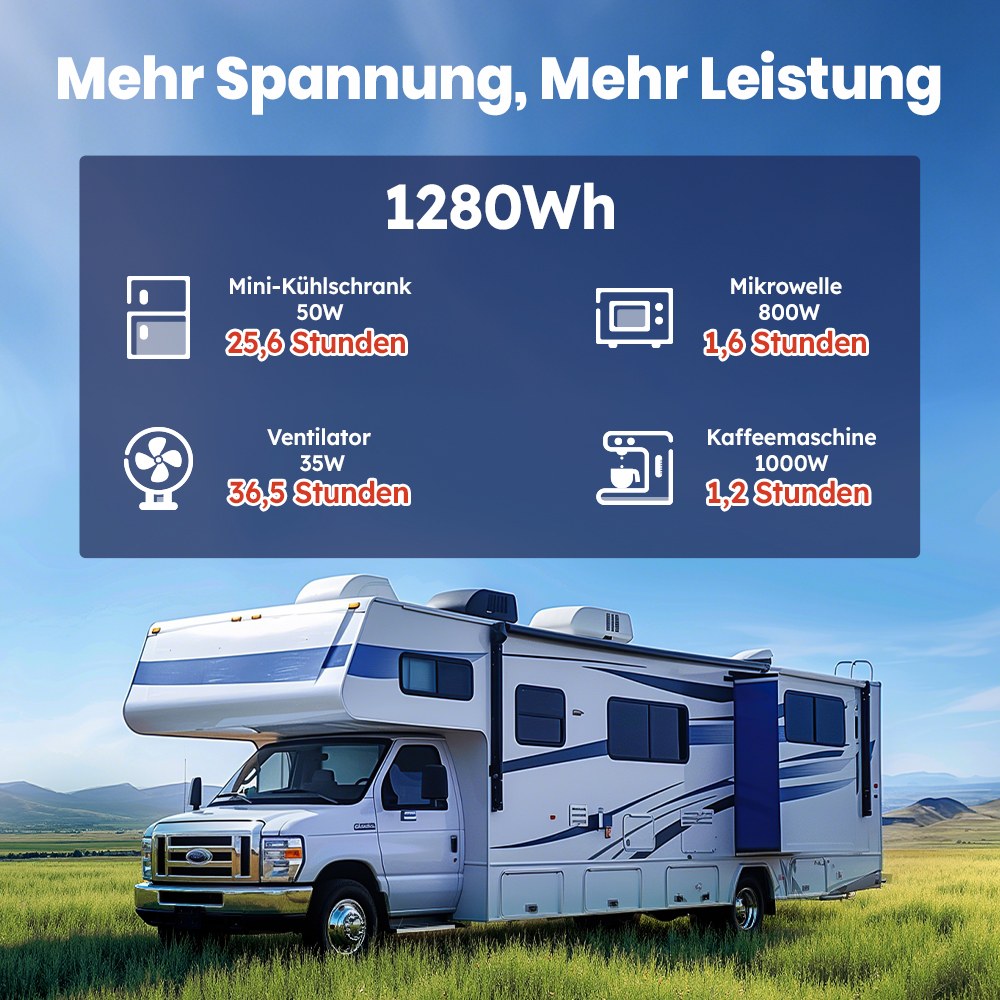 Tax free - Timeusb 12V 100Ah H190 Smart Batterie mit Bluetooth und Tieftemperaturschutz