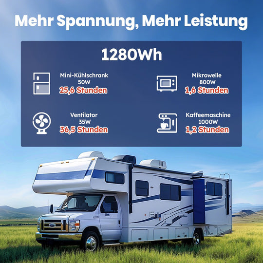 Tax free - Timeusb 12V 100Ah H190 Smart Batterie mit Bluetooth und Tieftemperaturschutz