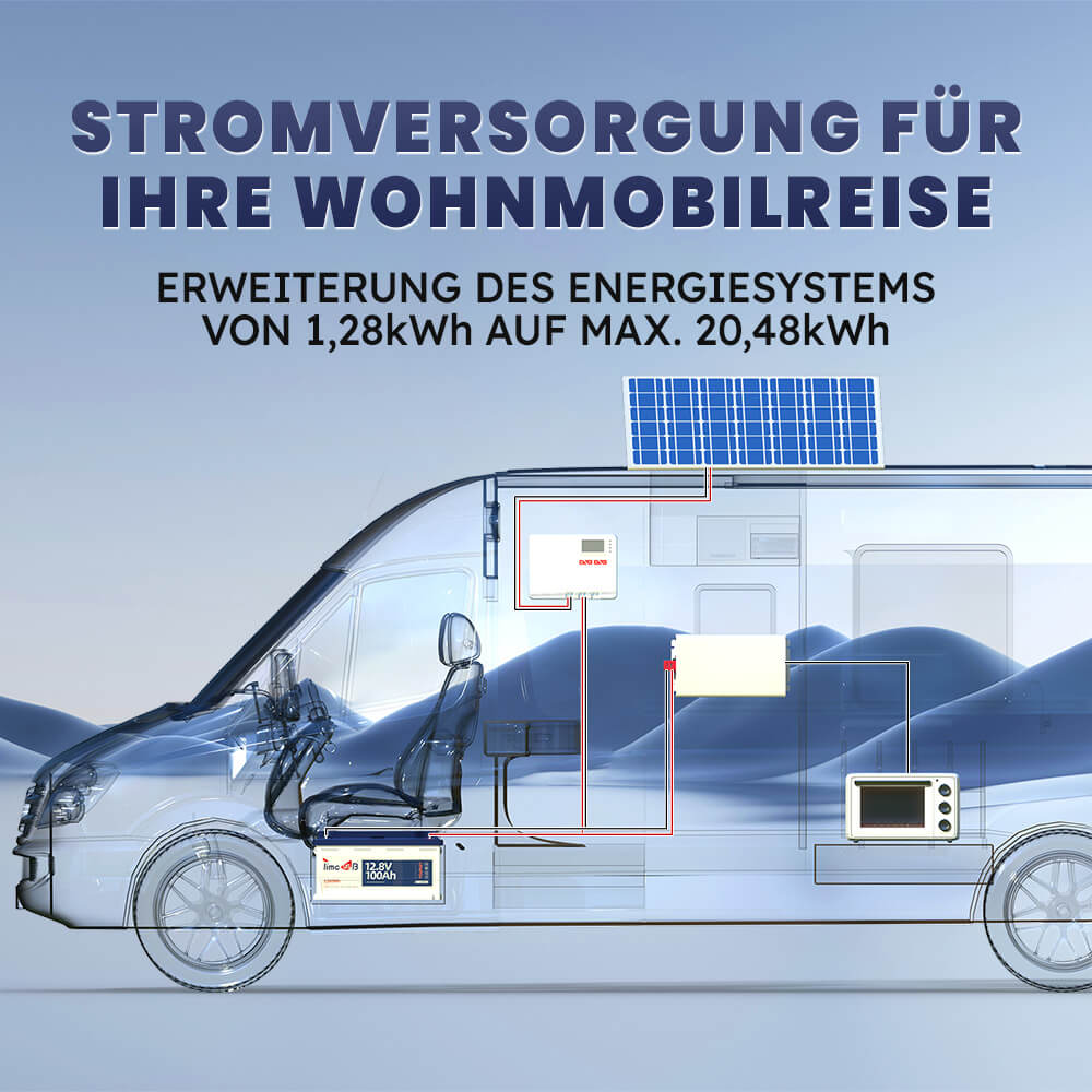16 Stück Timeusb 12V 100Ah 190H Wohnmobil Lithium Batterie in 4P4R mit bis zu 20,48 kWh Energie, Perfekte Stromversorgung im Wohnmobil