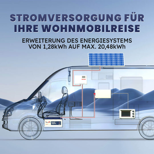 16 Stück Timeusb 12V 100Ah 190H Wohnmobil Lithium Batterie in 4P4R mit bis zu 20,48 kWh Energie, Perfekte Stromversorgung im Wohnmobil