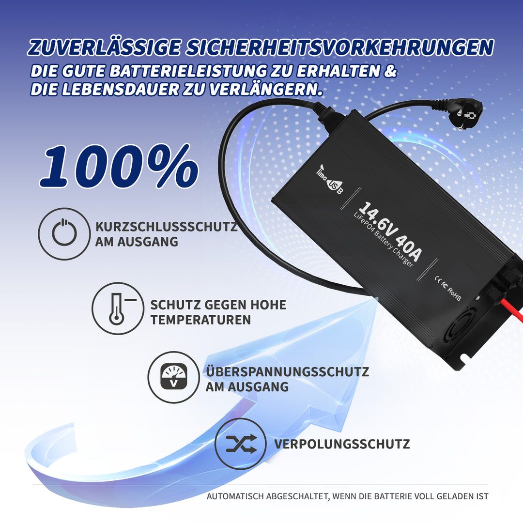 4 Schutz von 12V Batterieladegerät
