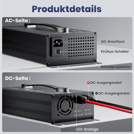 Details des 12V 40A Ladegeräts