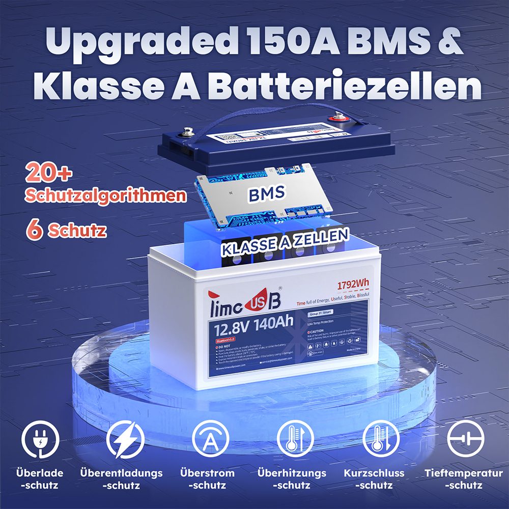Klasse A LiFePO4 Zellen & 150A BMS von Timeusb 12V LiFePO4 140Ah Smart Batterie