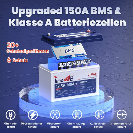 Klasse A LiFePO4 Zellen & 150A BMS von Timeusb 12V LiFePO4 140Ah Smart Batterie