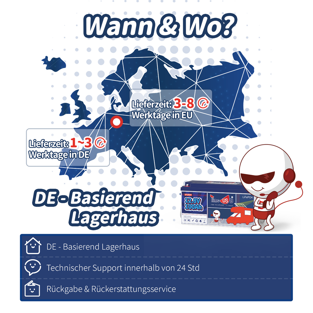 Gebraucht - Wie neu - Timeusb LiFePO4 100Ah Sturdy 12V Batterie, Kapazität 110Ah