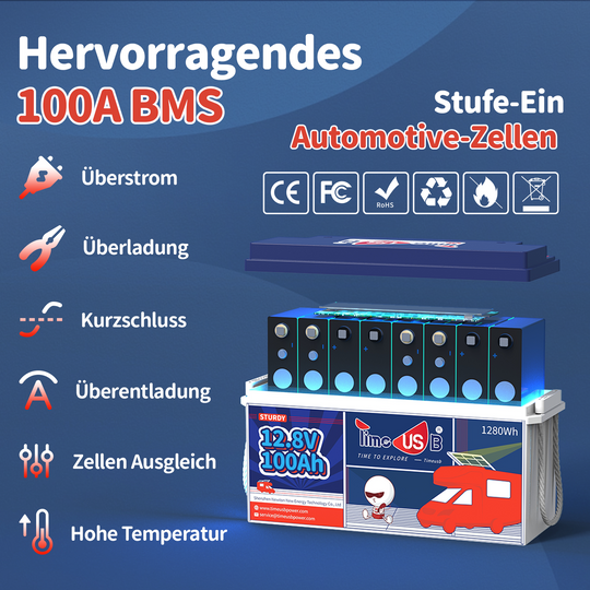 Gebraucht - Wie neu - Timeusb LiFePO4 100Ah Sturdy 12V Batterie, Kapazität 110Ah