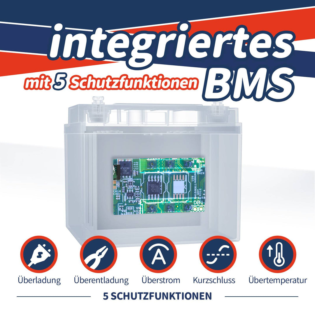 Gebraucht - Wie neu - Timeusb LiFePO4 50Ah Pro Lithium Batterie 12V