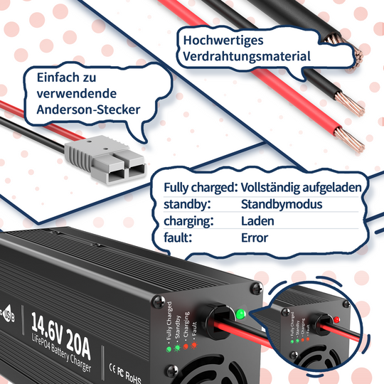 Gebraucht - Wie neu - Timeusb Ladegerät LiFePO4 14,6V 20A für 12V Batterie