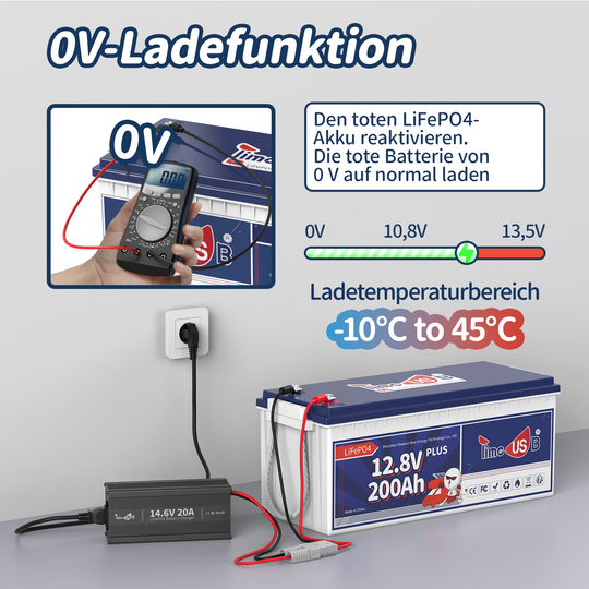 Gebraucht - Wie neu - Timeusb Ladegerät LiFePO4 14,6V 20A für 12V Batterie