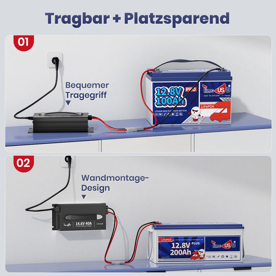 Tragbarer und platzsparender Ladegerät