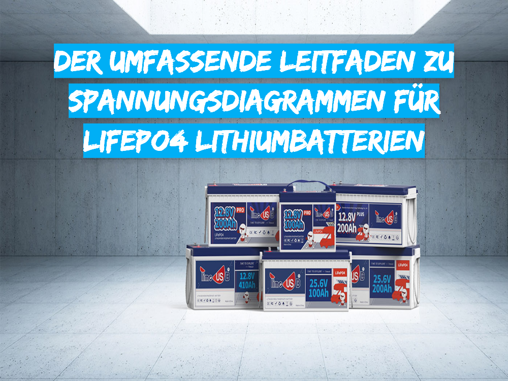 A LIFEPO4 lítium akkumulátorok feszültségdiagramjai átfogó útmutatója