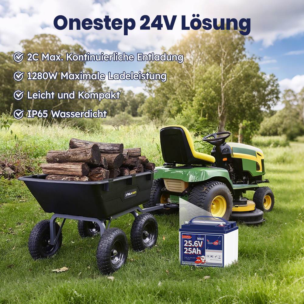 24V 25Ah Batterie Komplettlösung für 24 V