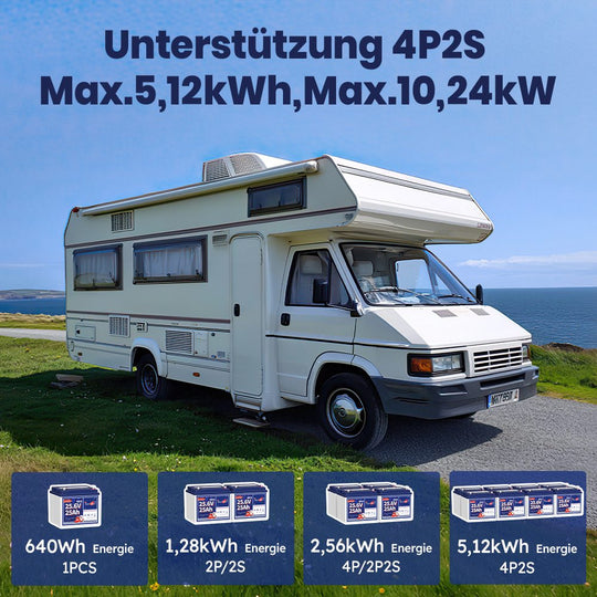 24V 25Ah Batterie unterstützt 4P2S-Anschluss