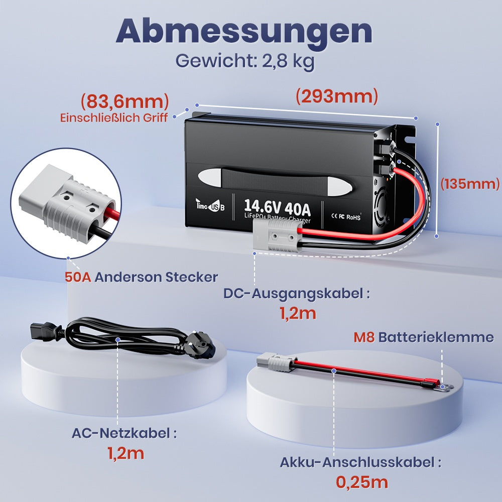Abmessungen des  12V 40A Ladegeräts