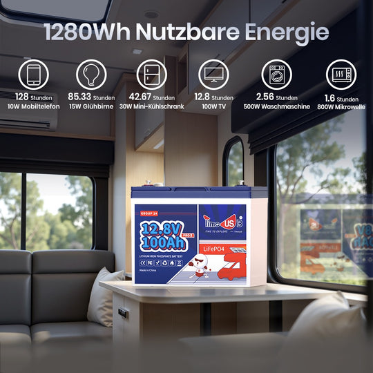 Beispiel für den Energieverbrauch einer 100 Ah Mini Batterie
