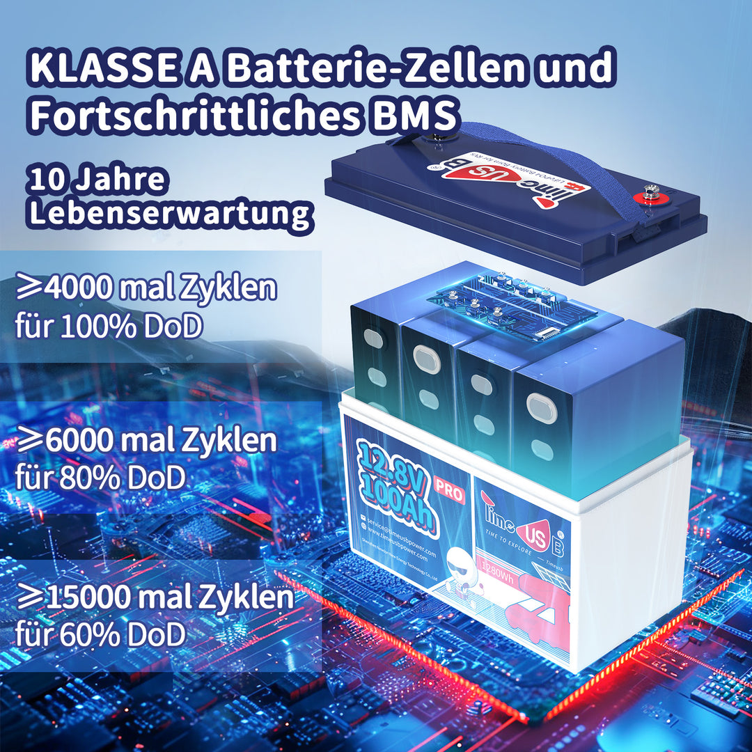 Besonderheiten von Timeusb 12 Volt Batterie LiFePO4 100Ah Pro 