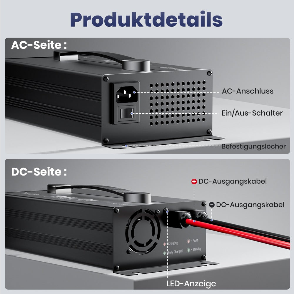 Details des 12V 40A Ladegeräts 