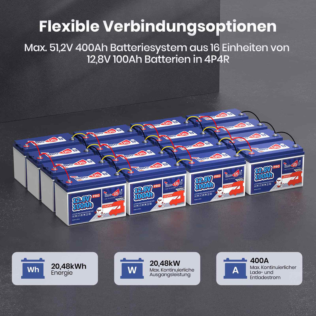 Erweiterbares Solarsystem bis zu 20,48kW mit Timeusb 12V 100Ah Batterie