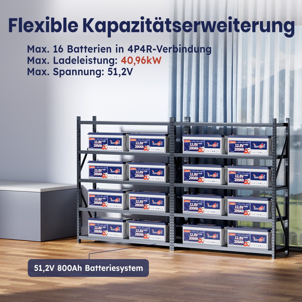 Erweiterbares Solarsystem bis zu 40,96 kW mit 16 Stück LiFePO4 200Ah Plus 12 Volt Batterien