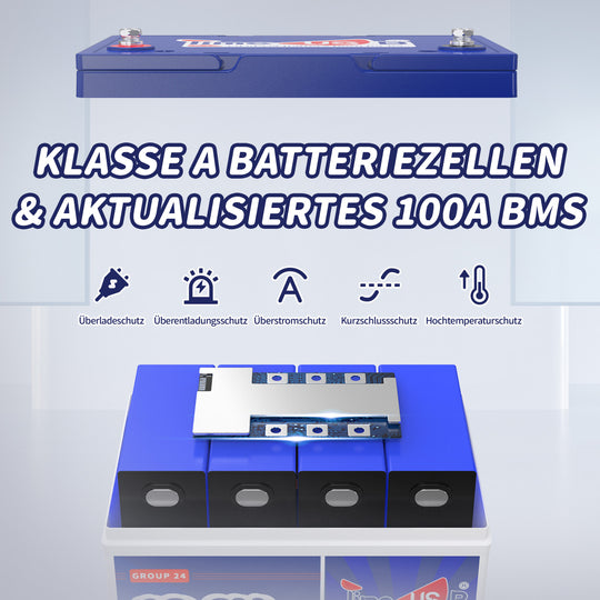 Klasse A Batteriezellen und 100A BMS