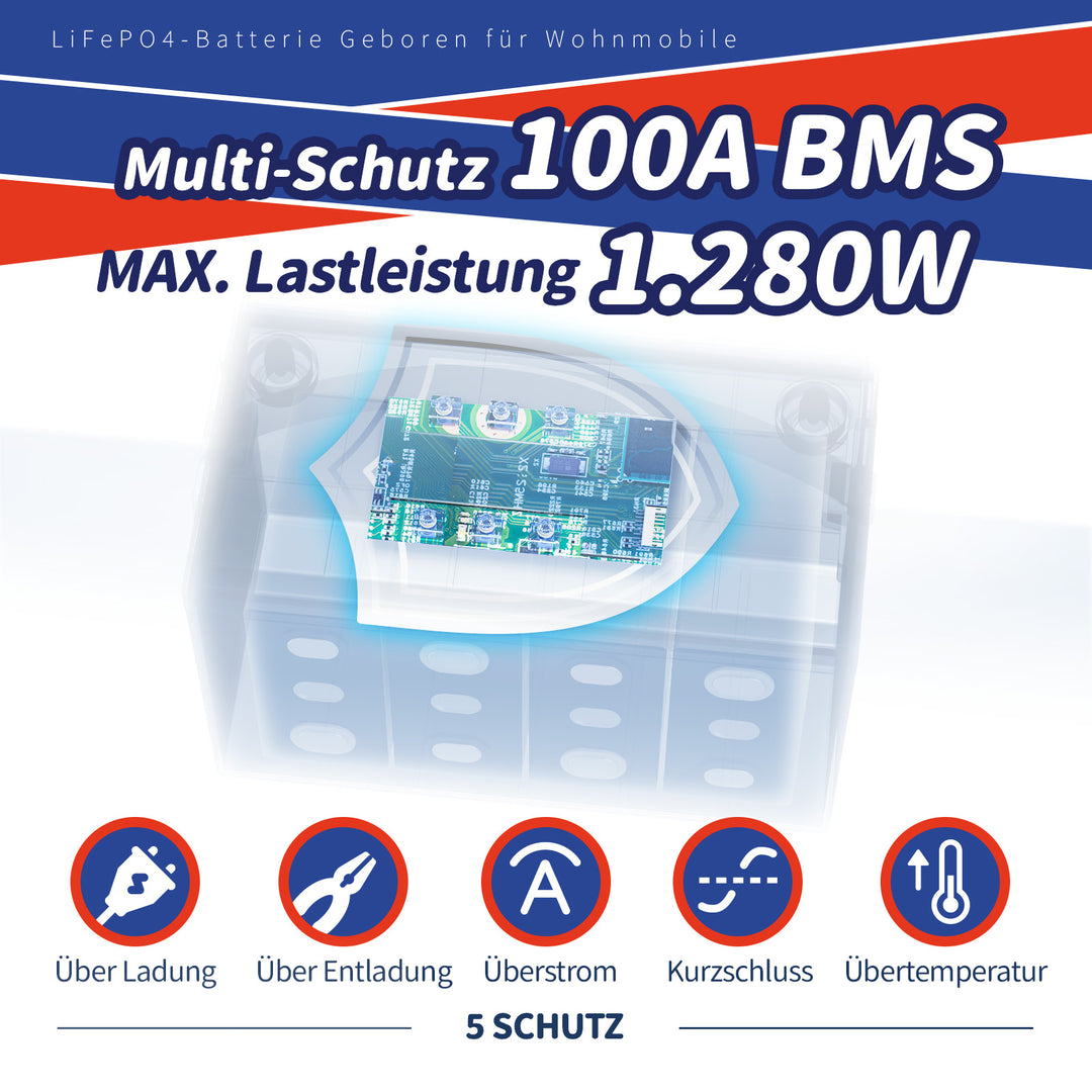 Muti-Schutz 100A BMS von Timeusb Solarbatterie 12V LiFePO4 100Ah Pro
