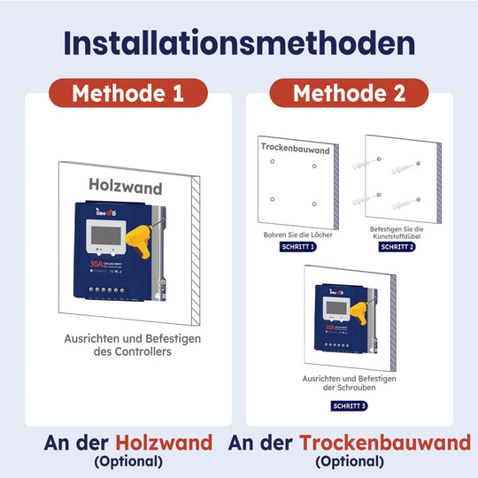 Timeub MPPT Installationsmethoden