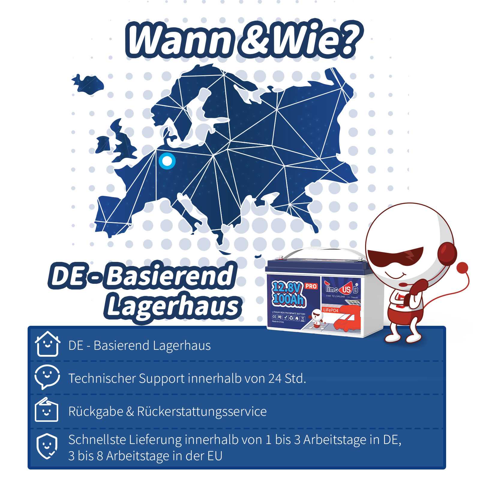 Tax free-Timeusb 12V 410Ah Lithium LiFePO4 | 5,12 kWh & 250A BMS