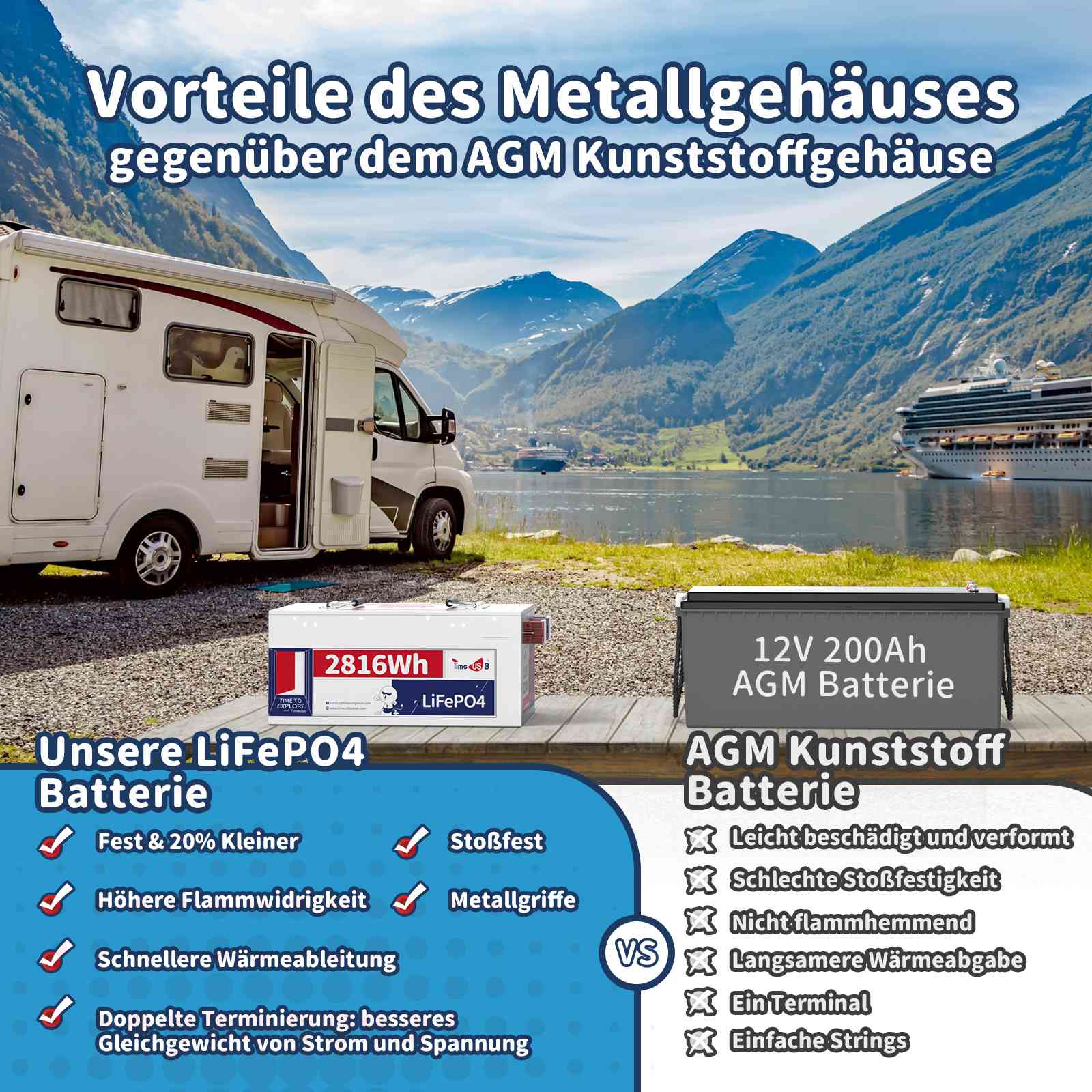 Adesivi Tastiera Ucraina - 3 Pezzi Per PC E Laptop, Sfondo Nero O Trasparente - Foto 9