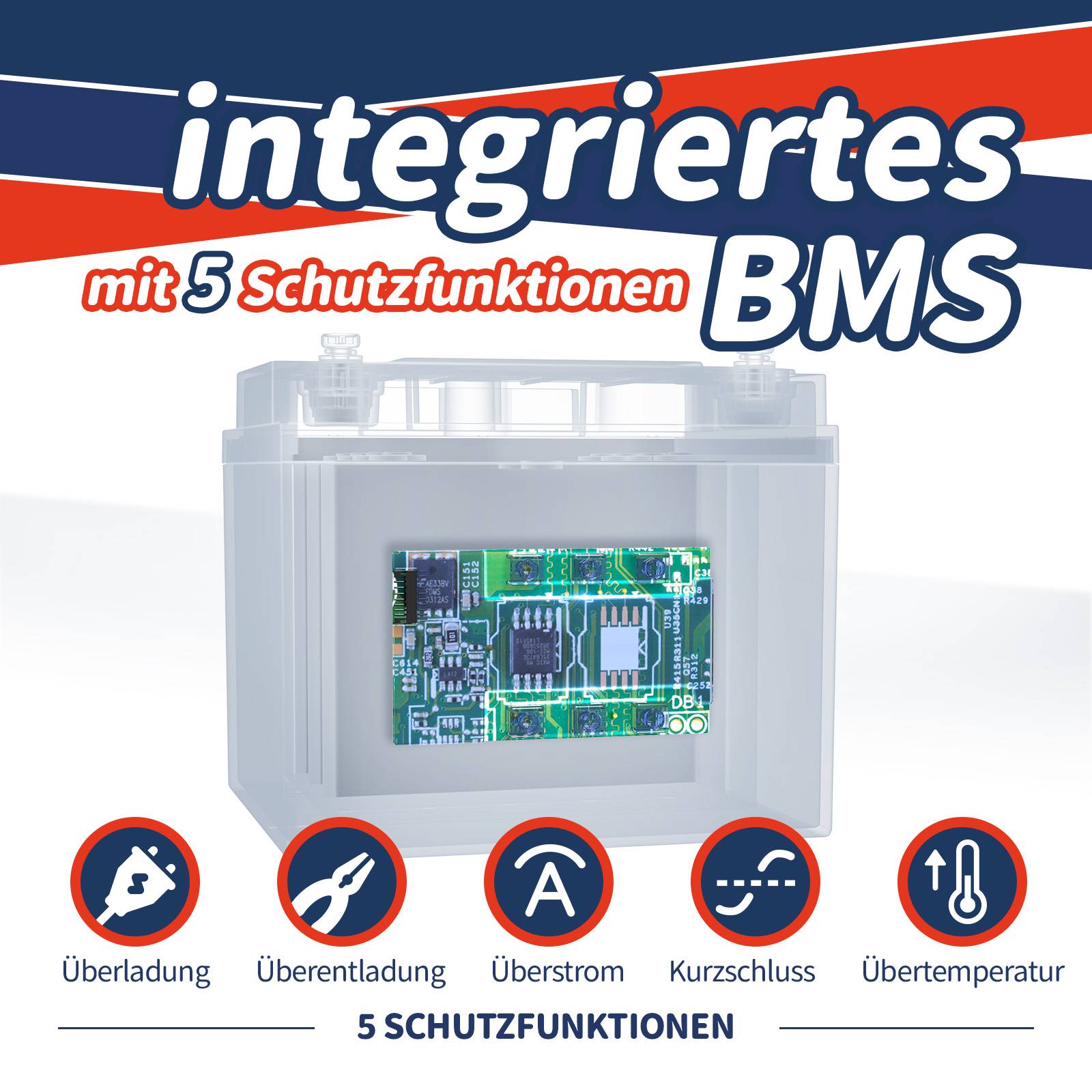 Tax free-Timeusb 12V 50Ah Pro LiFePO4 Batterie | 640Wh & 50A BMS