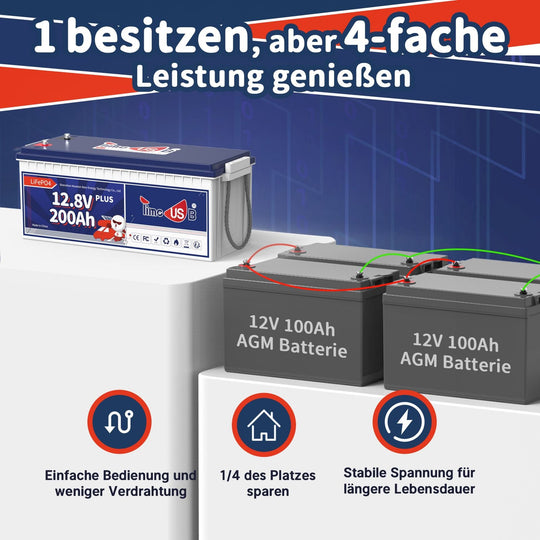 1 Stück Timeusb 200Ah LiFePO4 Plus entspricht 4 Stück 100Ah AGM Batterien in der Leistung