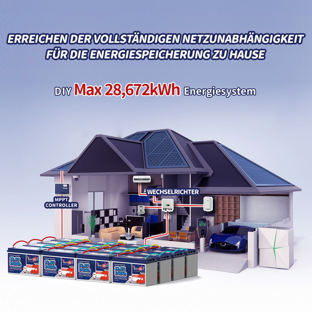 16 Stück Timeusb 12V 140Ah Batterie in 4P4R Verbindung