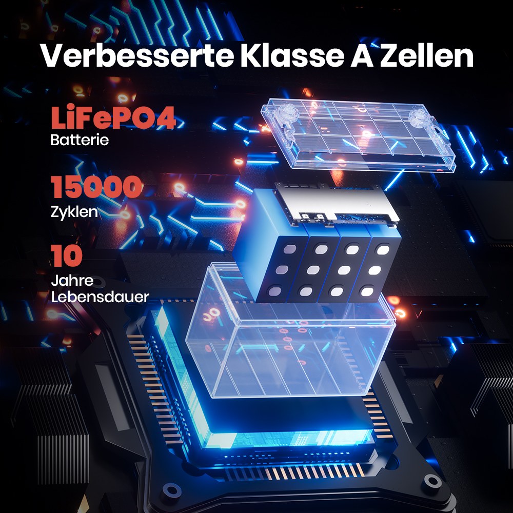 Verbesserter Timeusb 12V 140Ah Akku Klass A Upgrad Version