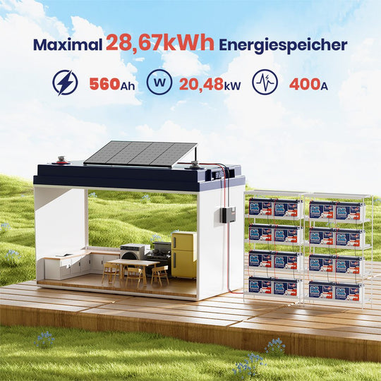 16 Stück Timeusb Batterien 12V 140Ah– Maximaler Energiespeicher: 28,67 kWh