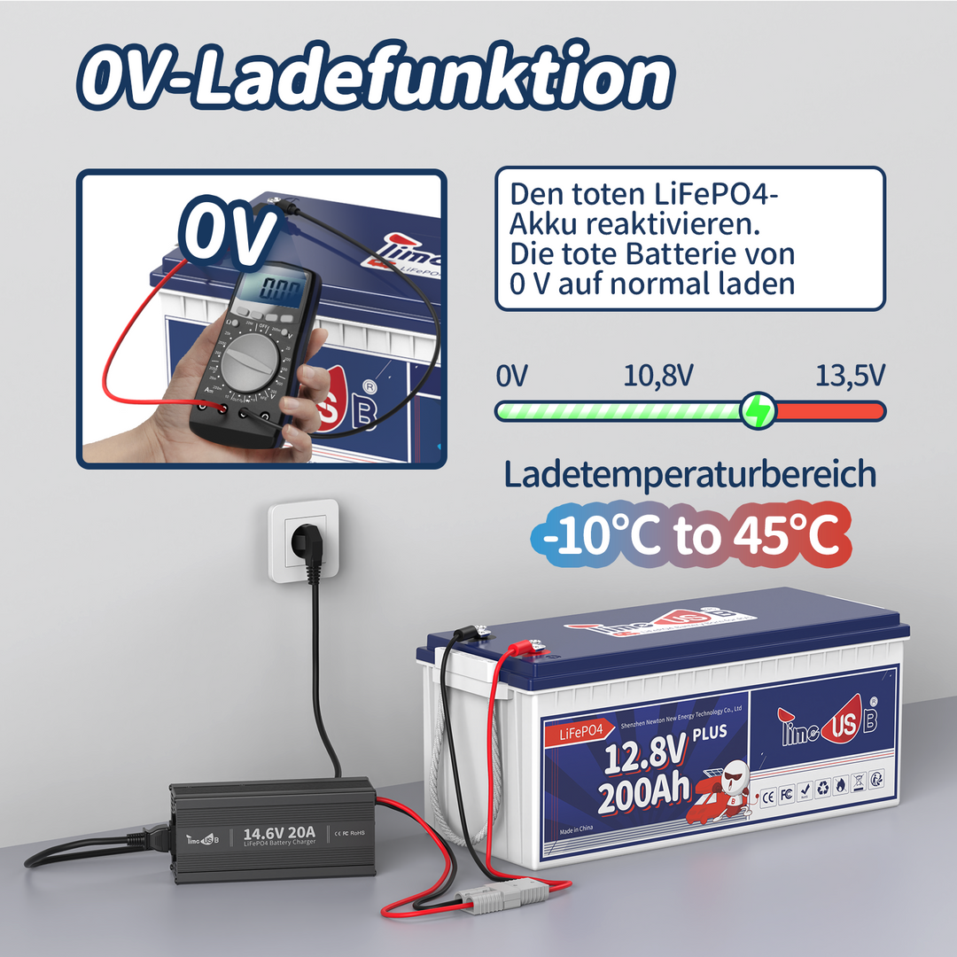 Timeusb Ladegerät LiFePO4 14,6V 20A für 12V Batterie