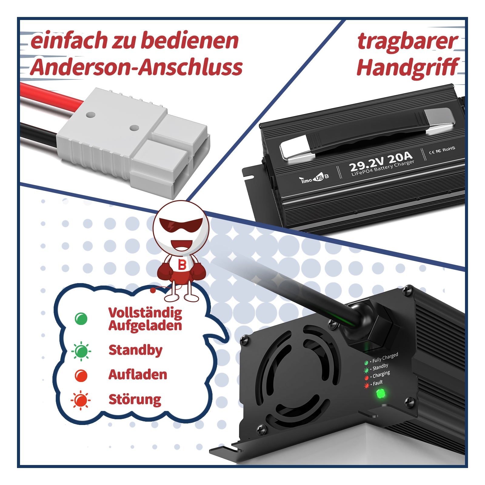 Chargeur LiFePO4 24V 20A 29,2V - Pour Batterie Lithium Fer Phosphate, Recharge Rapide, Sécurisé, Avec Indicateurs - 5