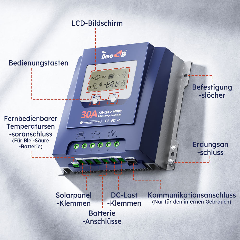 Timeusb MPPT Anschlüsse und Funktionen