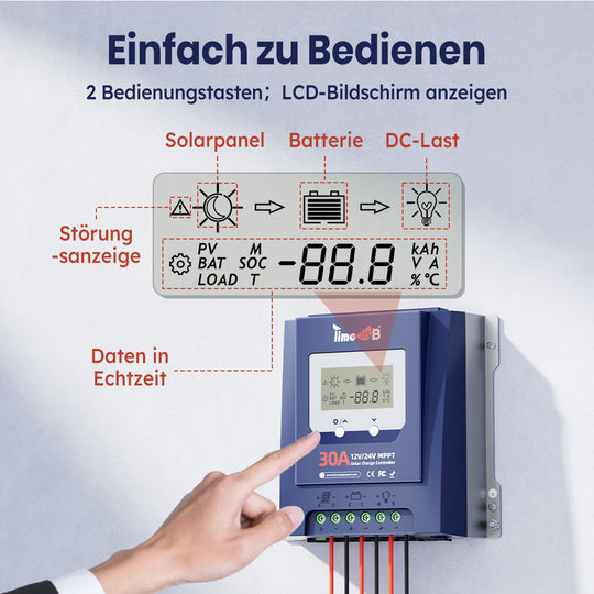 Timeusb MPPT Einfache Bedienung