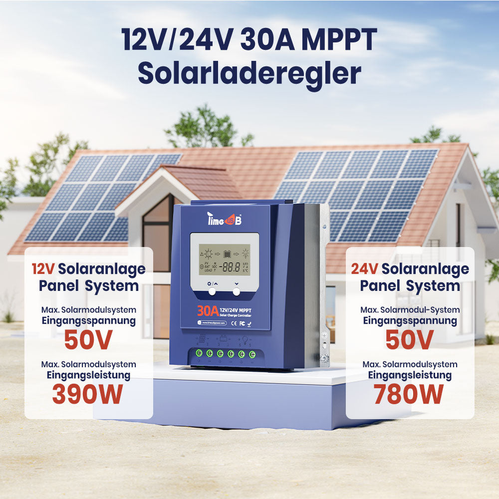 Timeusb MPPT Solaranlage Schema