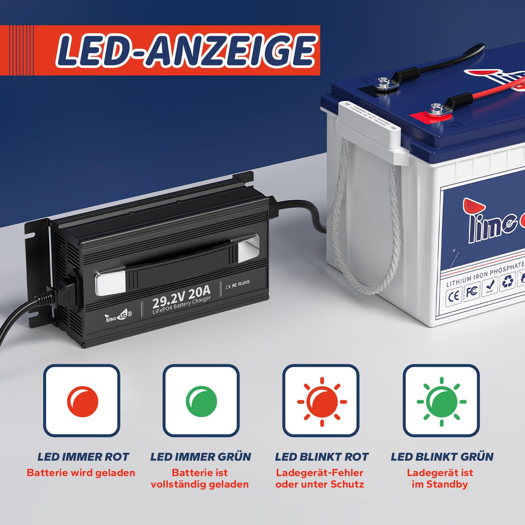 Gebraucht - Wie neu - Timeusb LiFePO4 Ladegerät 29,2V 20A für 24 Volt Akku