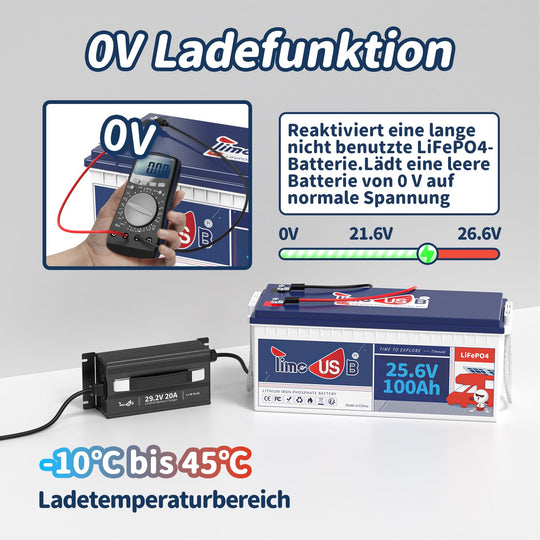 Gebraucht - Wie neu - Timeusb LiFePO4 Ladegerät 29,2V 20A für 24 Volt Akku