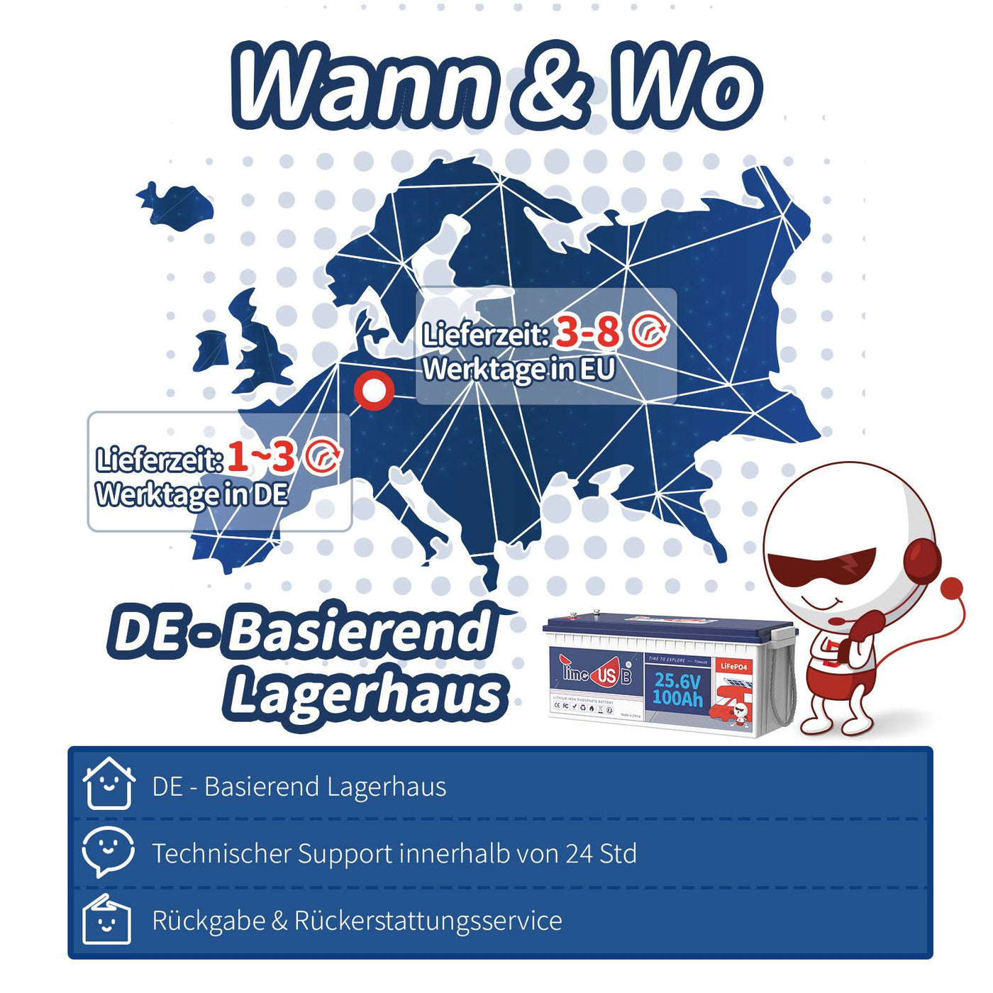 Tax free-Timeusb 24V 100Ah LiFePO4 Batterie  | 2,56kWh & 2,56kW