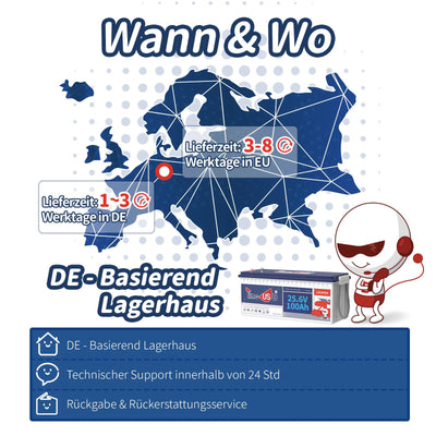 Tax free-Timeusb 24V 100Ah LiFePO4 Batterie  | 2,56kWh & 2,56kW