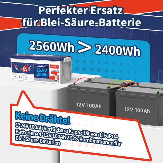 Wolna od podatku bateria Timeusb 24V 100Ah LiFePO4 | 2,56 kWh i 100 A BMS