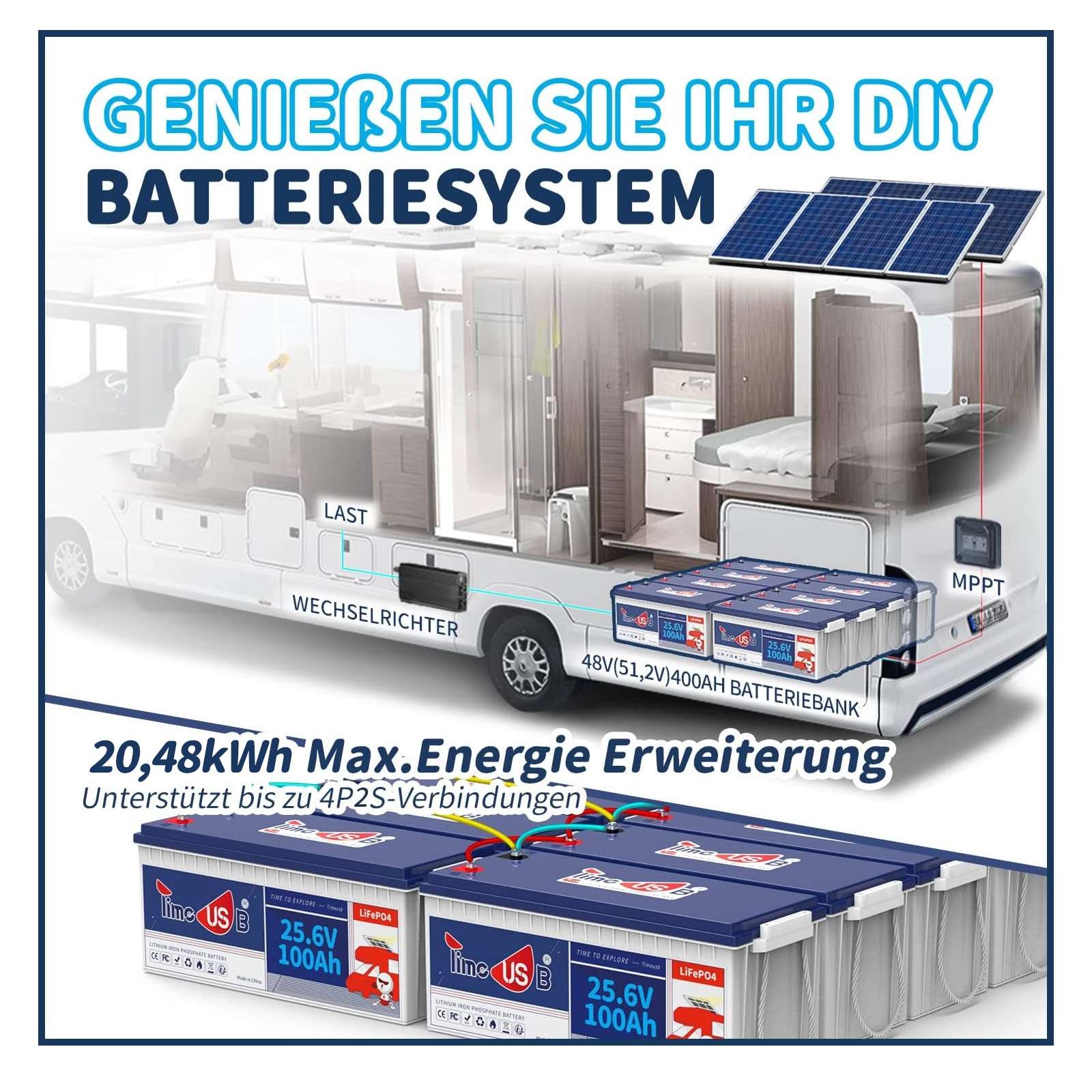 Tax free-Timeusb 24V 100Ah LiFePO4 Batterie  | 2,56kWh & 2,56kW